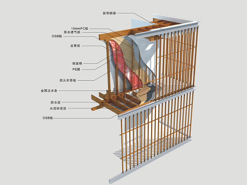 Panel Dinding Bingkai Interior SPF