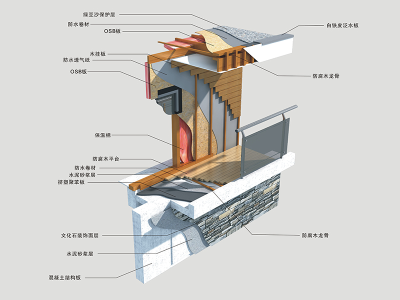 Panel Dinding Bingkai Interior SPF